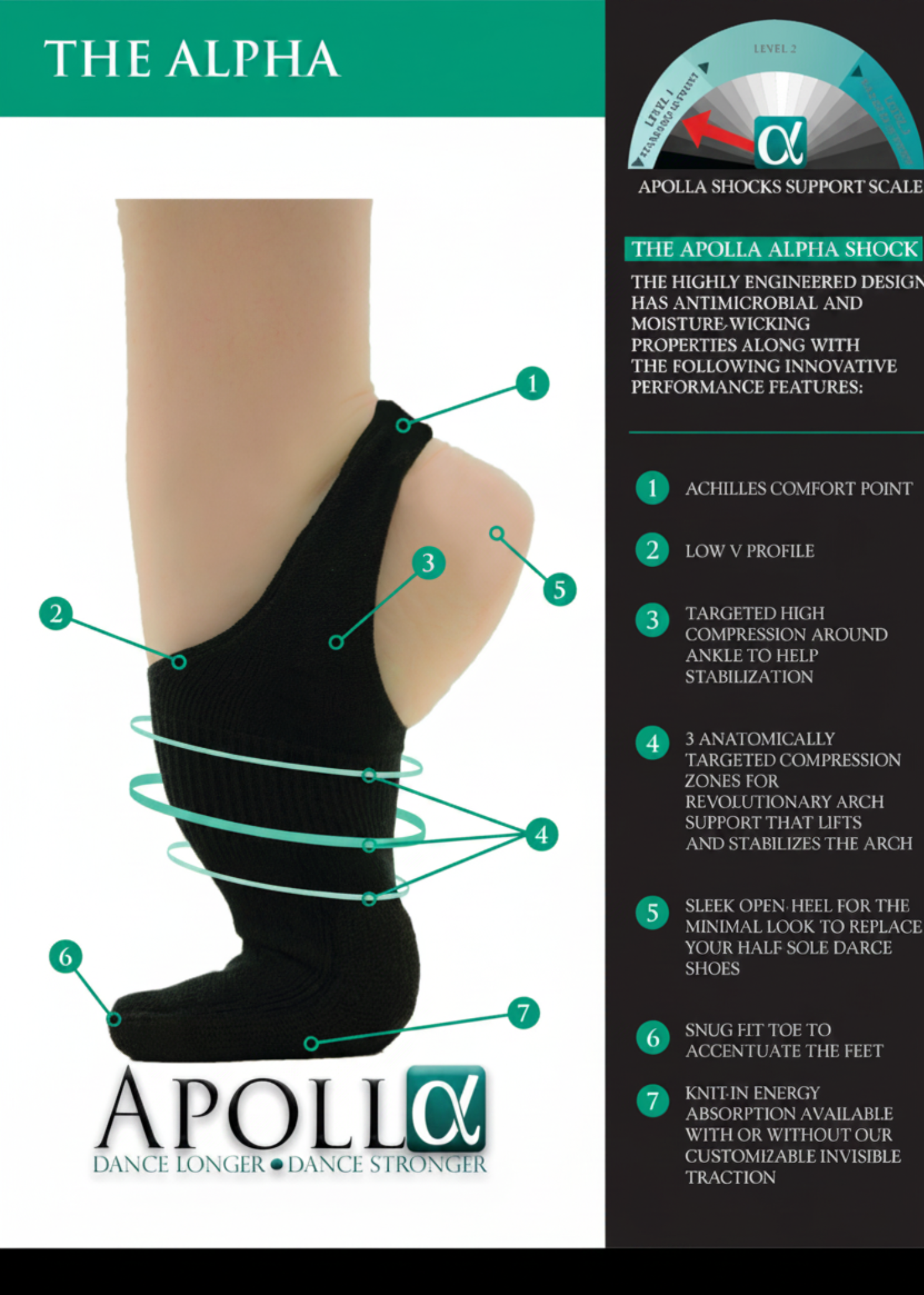 The Alpha Shock Sock detail view
