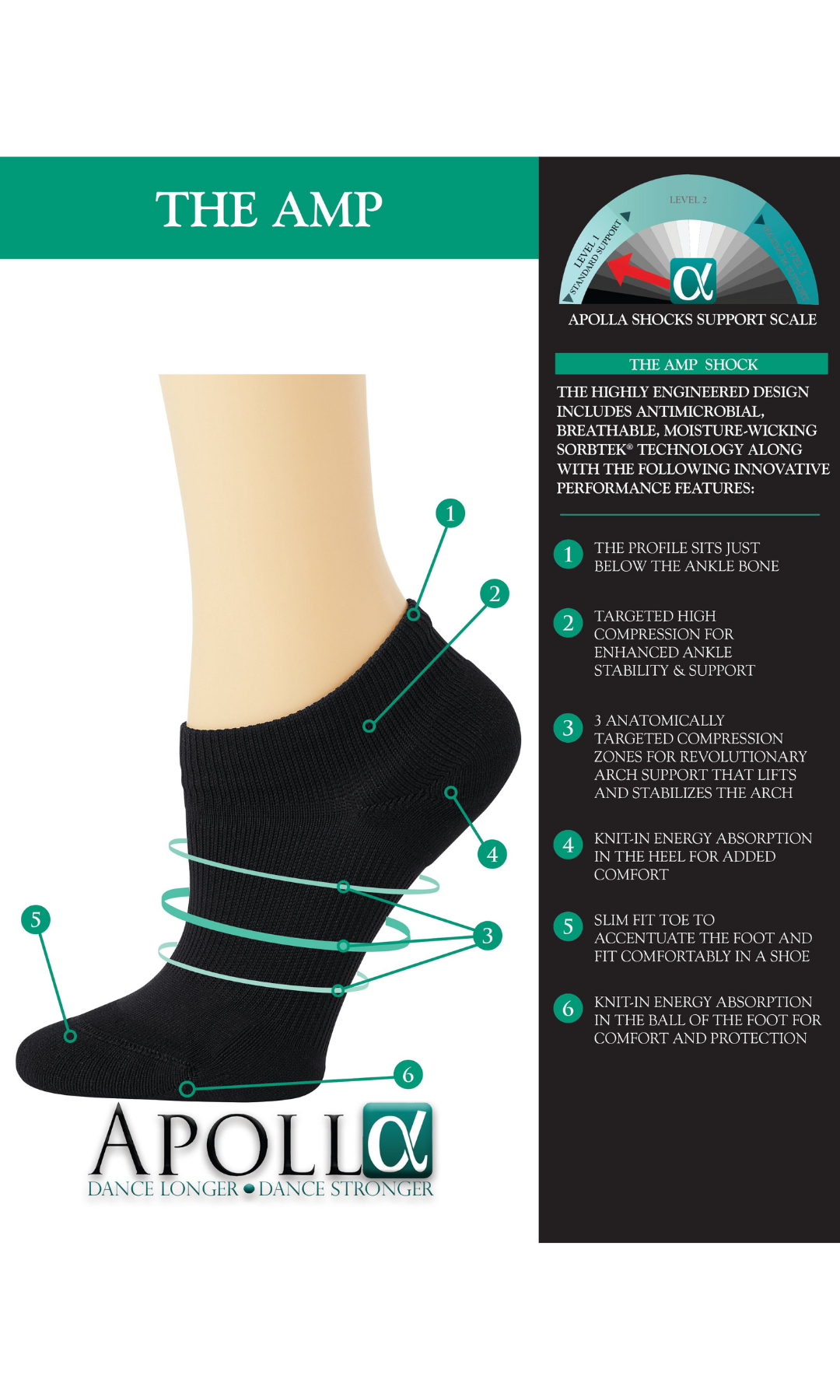 The Amp Shock Sock Black detail view