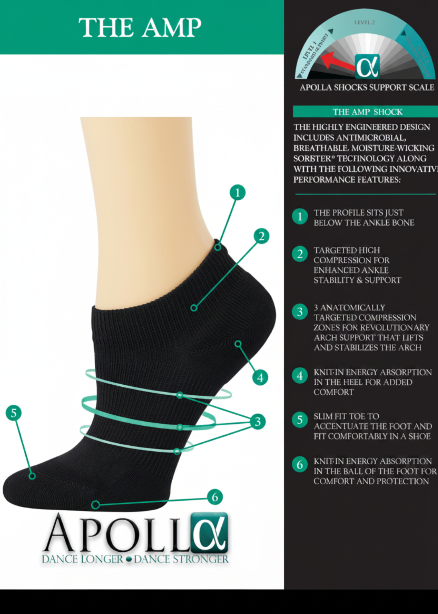 The Amp Shock Sock Black detail view