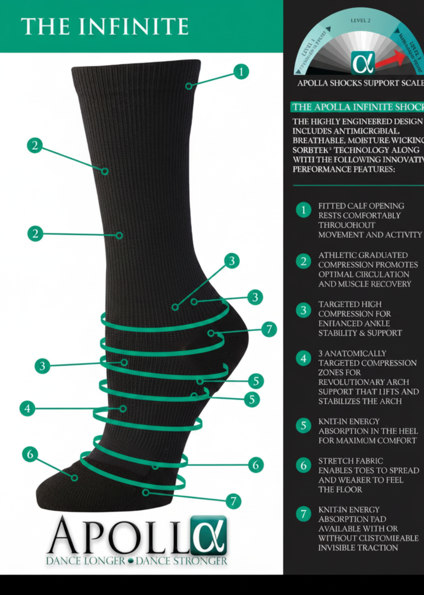 The Infinite Shock Sock detail view