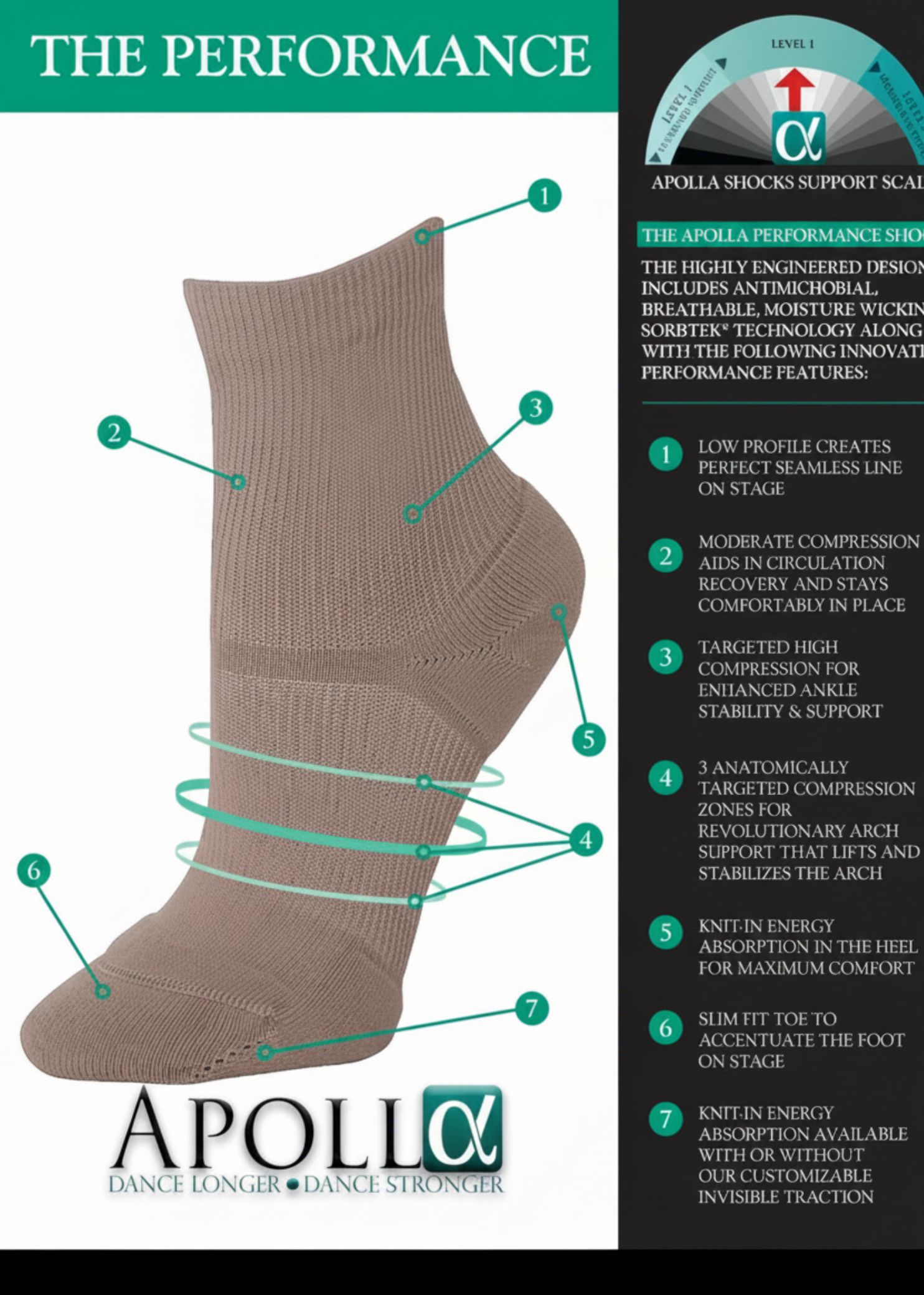 The Performance Shock Sock Navy detail view