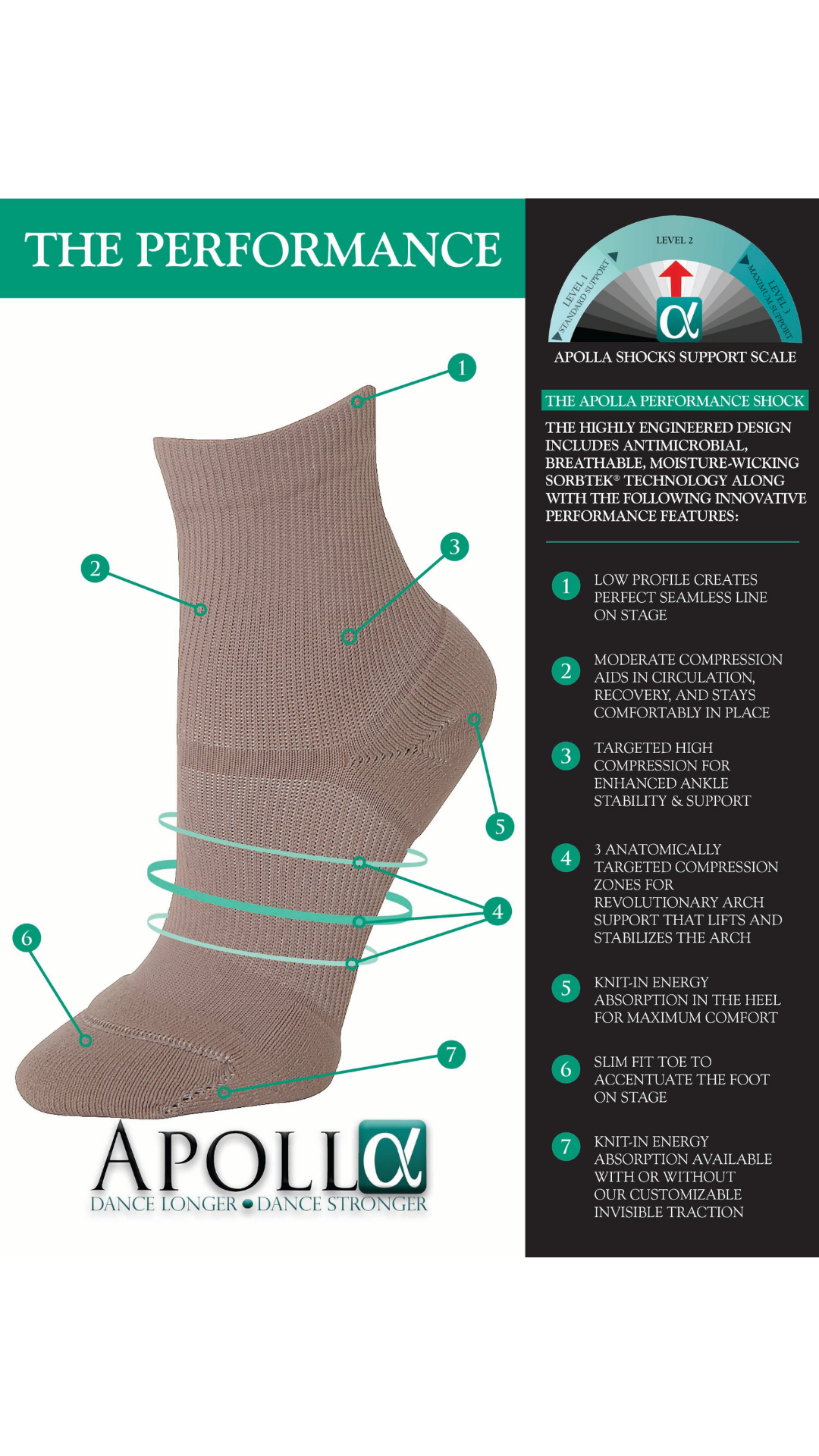 The Performance Shock Sock Navy detail view