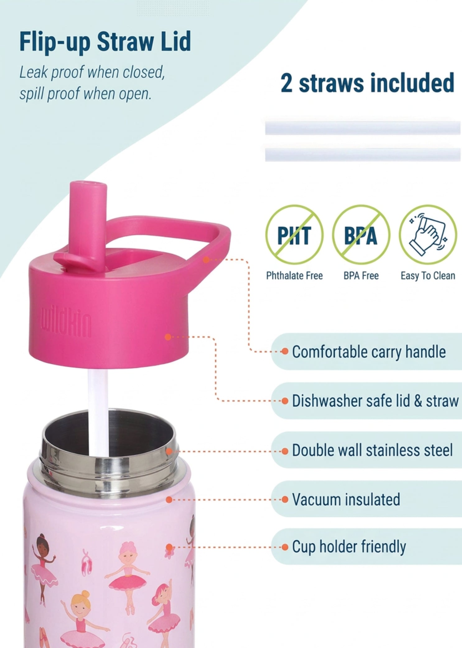 Wildkin Ballerina Steel Bottle (18 oz), features breakdown showing insulated steel, flip-up lid and two straws