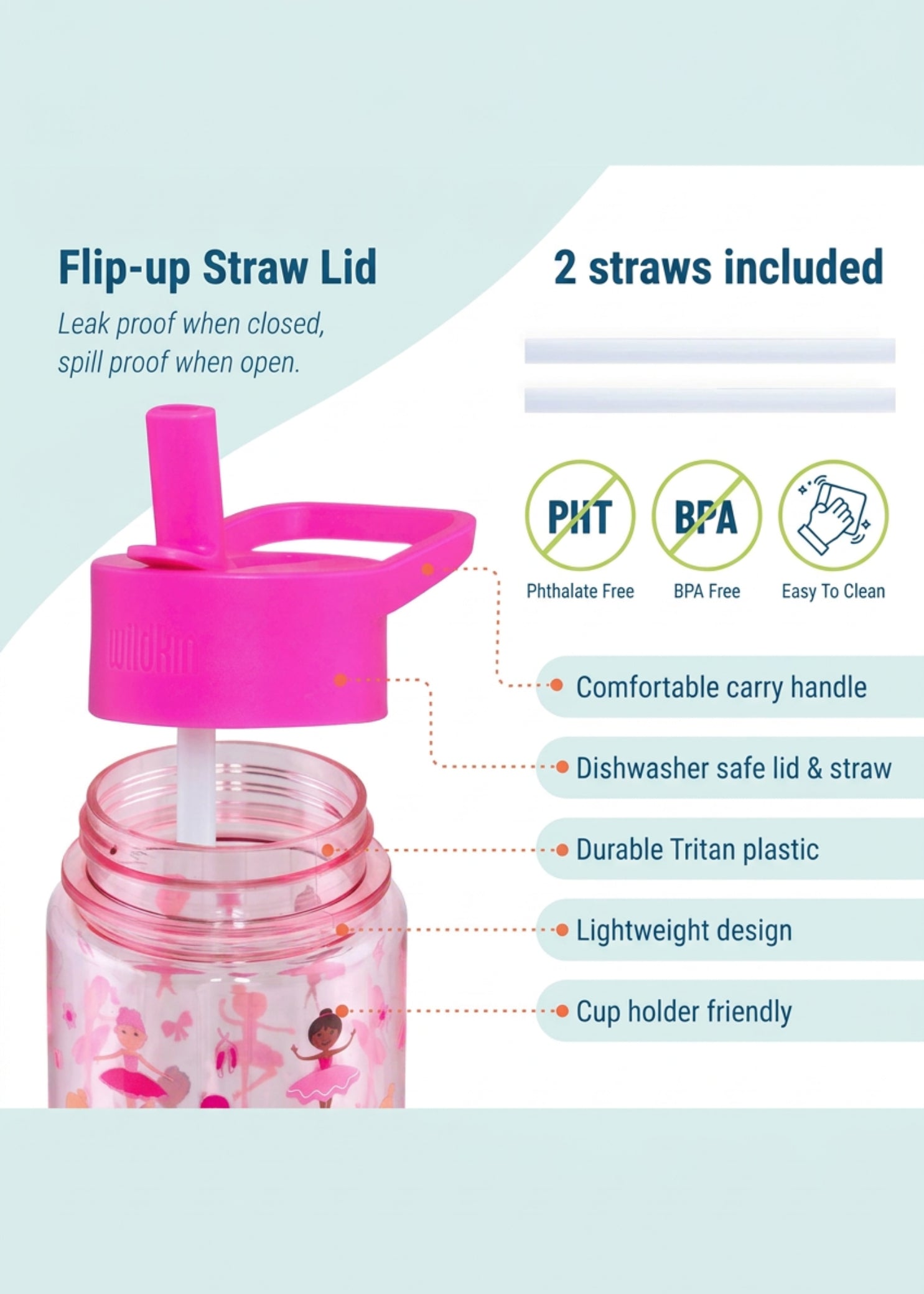 Wildkin Ballerina Tritan Bottle (16 oz), features breakdown showing carry handle, Tritan plastic and two straws