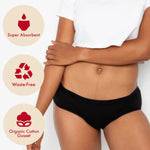 The Bikini Period detail view