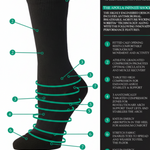 The Infinite Shock Sock detail view